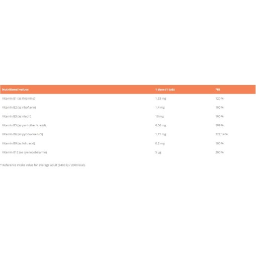 GymBeam Vitamin B - Complex 120 Таблетки GymBeam Vitamin B - Complex 120 Таблетки
