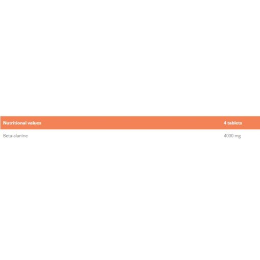 GymBeam Beta Alanine 120 Таблетки GymBeam Beta Alanine 120 Таблетки
