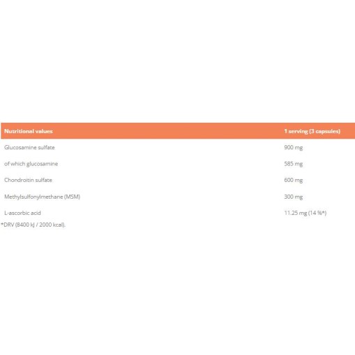 GymBeam Arthro Complex 120 капсули GymBeam Arthro Complex 120 капсули