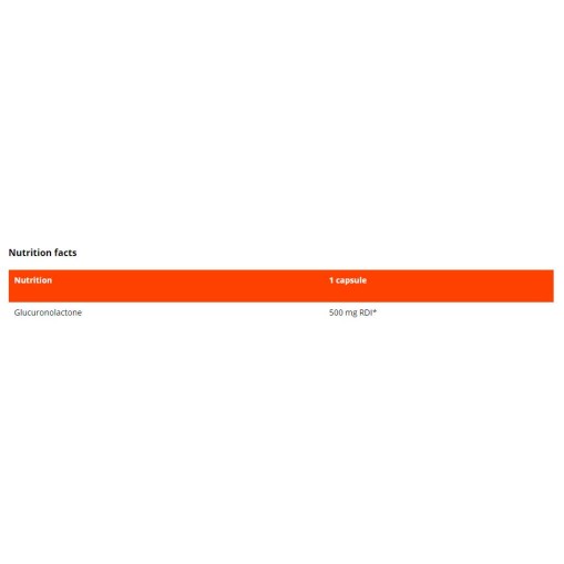 GymBeam Glucuronolactone 500 mg 90 капсули