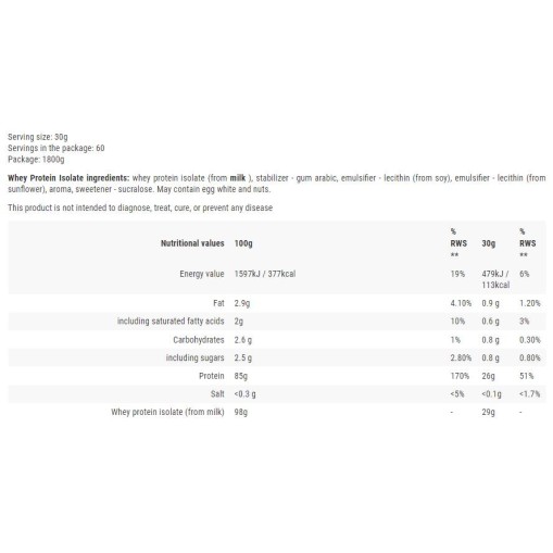 Hero.Lab Whey Protein Isolate 1800 грама