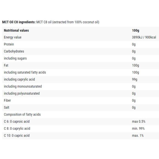 MCT Oil | Pure C8 - Keto Energy Source - MCT Oil - Hero.Lab Hero.Lab MCT Oil Pure C8 - Keto Energy Source 400 мл