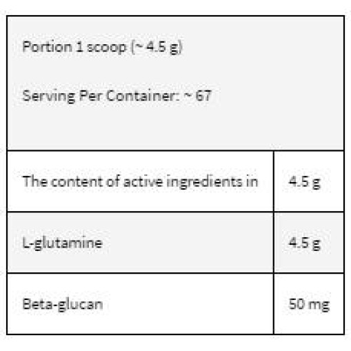 Kevin Levrone LevroSHIELD Glutamine + Beta-Glucan 300 грама Kevin Levrone LevroSHIELD Glutamine + Beta-Glucan 300 грама