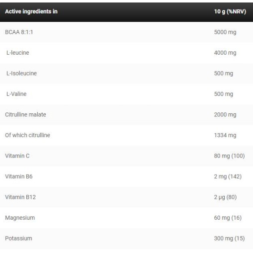Black Line / BCAA Defender / with Citrulline & Electrolytes - BCAA 8:1:1 - Kevin Levrone Kevin Levrone Black Line / BCAA Defender / with Citrulline & Electrolytes 245 грама