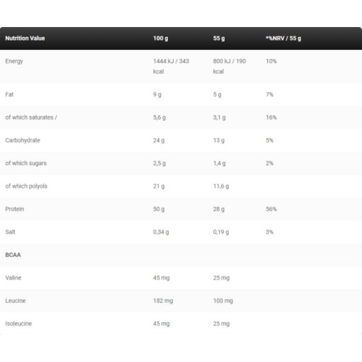 Kevin Levrone Black Line Anabolic Pro Protein Bar 55 грама