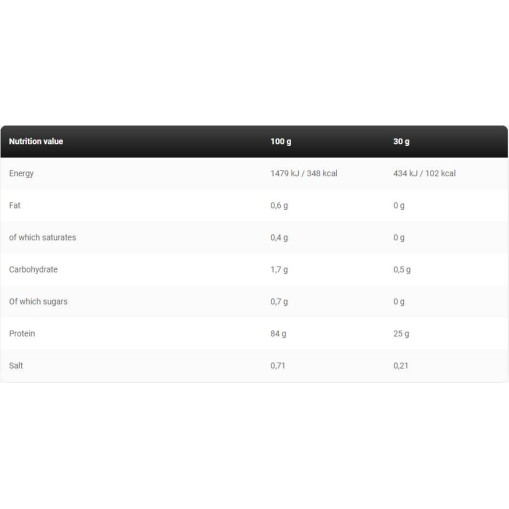 Kevin Levrone Gold Iso Whey | Whey Protein Isolate 2000 грама Kevin Levrone Gold Iso Whey | Whey Protein Isolate 2000 грама