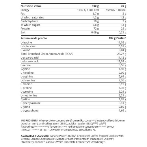 Kevin Levrone Gold Line Gold Whey 2000 грама