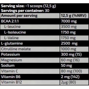Kevin Levrone Gold BCAA 2:1:1 with Glutamine, Citrulline & Electrolytes 375 грама