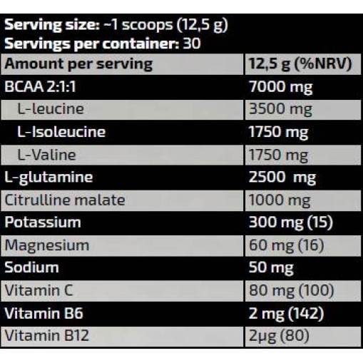 Gold BCAA 2:1:1 | with Glutamine, Citrulline & Electrolytes - BCAA 2:1:1 - Kevin Levrone Kevin Levrone Gold BCAA 2:1:1 | with Glutamine, Citrulline & Electrolytes 375 грама