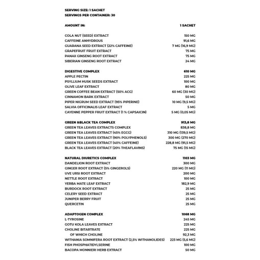 Kevin Levrone Anabolic Cuts 30 пакета Kevin Levrone Anabolic Cuts 30 пакета