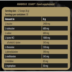 Kevin Levrone Anabolic LEAA9 Leucine Enriched Essential Amino Acids 240 грама