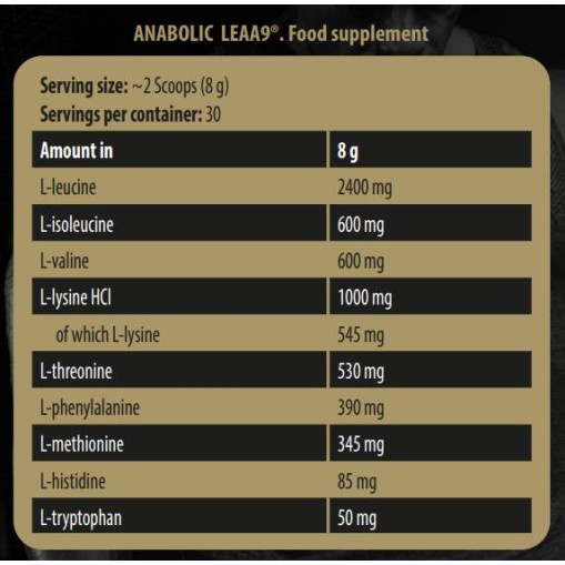 Kevin Levrone Anabolic LEAA9 | Leucine Enriched Essential Amino Acids 240 грама Kevin Levrone Anabolic LEAA9 | Leucine Enriched Essential Amino Acids 240 грама