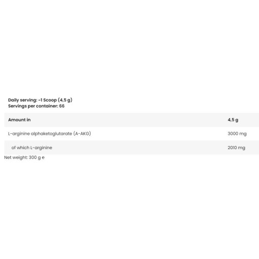Kevin Levrone LevroLegendary Arginine AKG 300 грама Kevin Levrone LevroLegendary Arginine AKG 300 грама