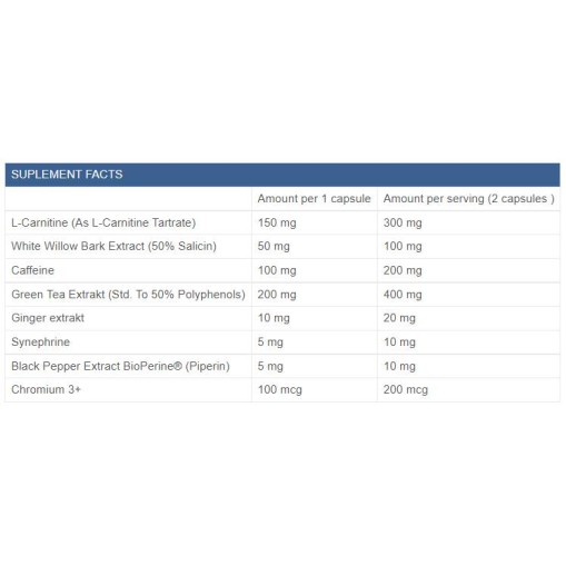 TherMAXX Fat Burner - Универсални термогенни фетбърнъри - MAXXWIN MAXXWIN TherMAXX Fat Burner 90 капсули