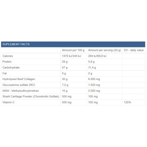 MAXXWIN Artrox Powder Collagen + Joint Complex 500 грама MAXXWIN Artrox Powder Collagen + Joint Complex 500 грама