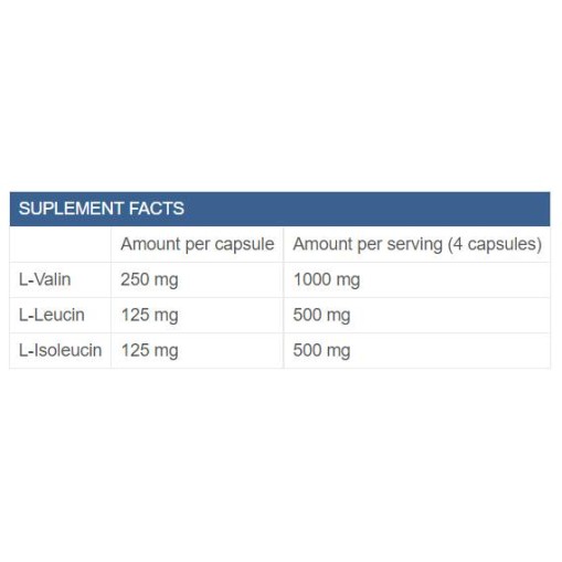 MAXXWIN BCAA ProMaxx 2:1:1 240 капсули MAXXWIN BCAA ProMaxx 2:1:1 240 капсули