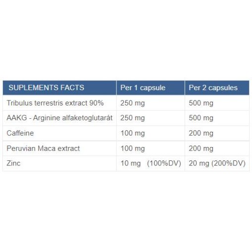 Anabolic Booster - Формули за мъже - MAXXWIN MAXXWIN Anabolic Booster 90 капсули