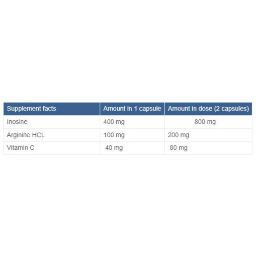 MAXXWIN Inosine with Arginine 60 капсули MAXXWIN Inosine with Arginine 60 капсули