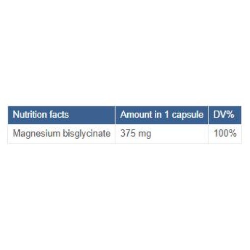 Magnesium Chelated Bisglycinate - Магнезиев бисглицинат / Albion - MAXXWIN MAXXWIN Magnesium Chelated Bisglycinate 120 капсули