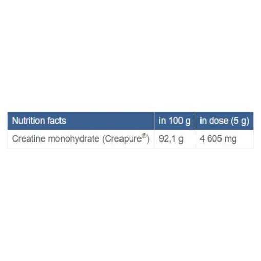 MAXXWIN Creapure® Creatine Monohydrate Powder 500 грама
