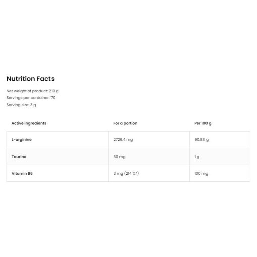 Arginine Powder - L-Аргинин - OstroVit OstroVit Arginine Powder 210 грама