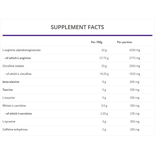 OstroVit PUMP Pre-Workout Formula 300 грама OstroVit PUMP Pre-Workout Formula 300 грама