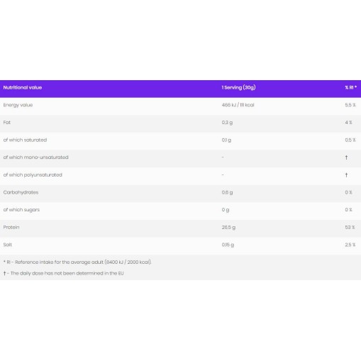 OstroVit Whey Protein Hydrolysate OstroVit Whey Protein Hydrolysate