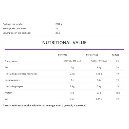 Whey Protein Concentrate 80 - Суроватъчен протеин концентрат - OstroVit OstroVit Whey Protein Concentrate 80% 2270 грама