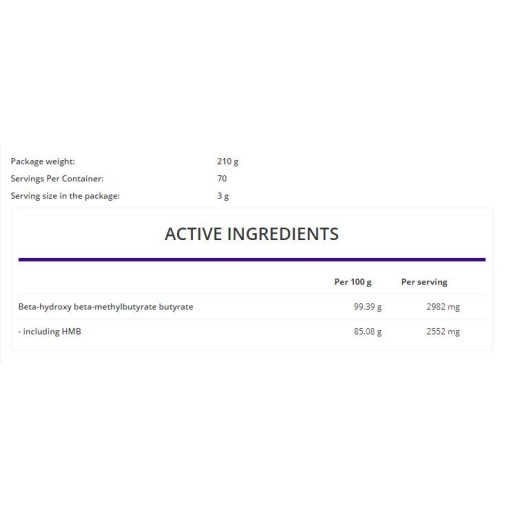 OstroVit HMB Powder 210 грама OstroVit HMB Powder 210 грама