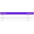 OstroVit BCAA 1000 / Effervescent 20 ефервесцентни таблетки OstroVit BCAA 1000 / Effervescent 20 ефервесцентни таблетки