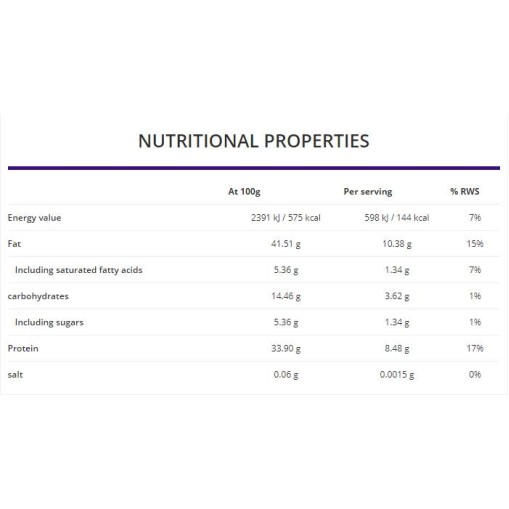 OstroVit Peanut Butter + Protein 500 грама OstroVit Peanut Butter + Protein 500 грама