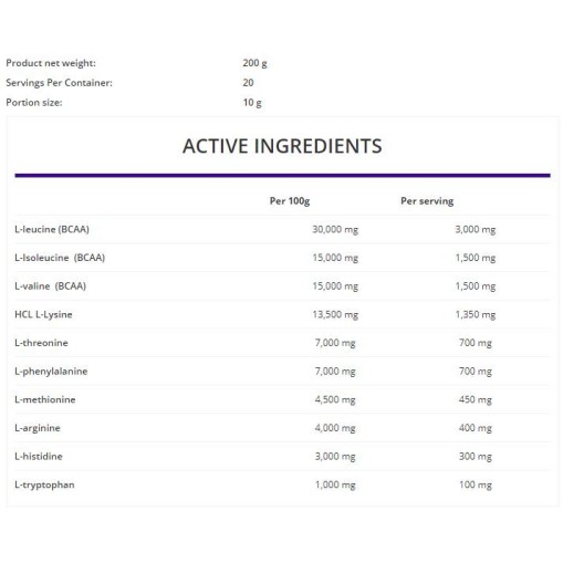OstroVit EAA / Essential Amino Acids 200 грама OstroVit EAA / Essential Amino Acids 200 грама