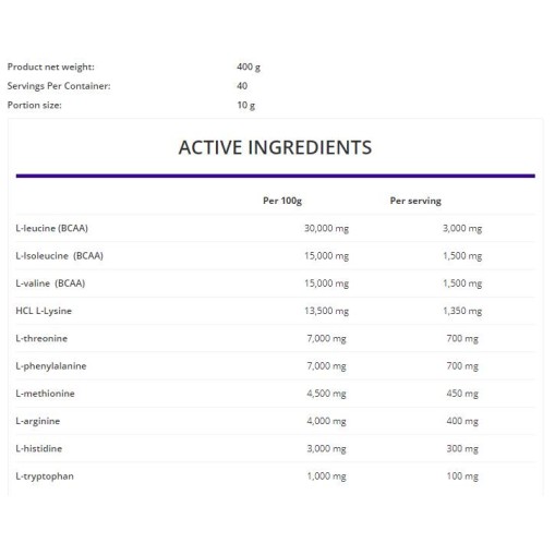 EAA / Essential Amino Acids - EAA - OstroVit OstroVit EAA Essential Amino Acids 400 грама