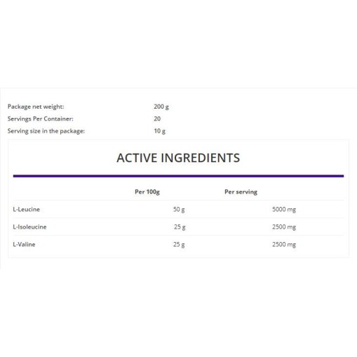 OstroVit BCAA Instant Powder 200 грама OstroVit BCAA Instant Powder 200 грама
