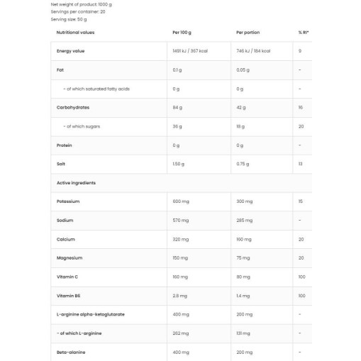 OstroVit Carbo / Carbohydrate Complex 1000 грама