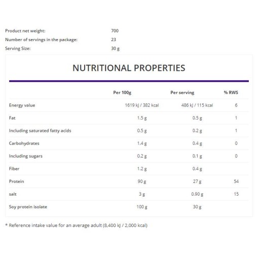 OstroVit Soy Protein Isolate / Vege 700 грама