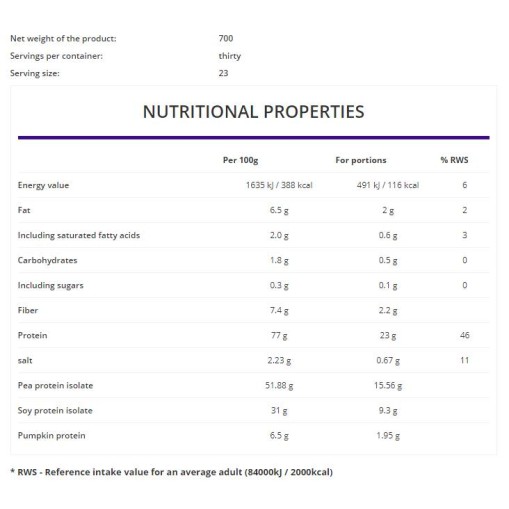 OstroVit Vegan Protein Blend Pea + Soy + Pumpkin 700 грама