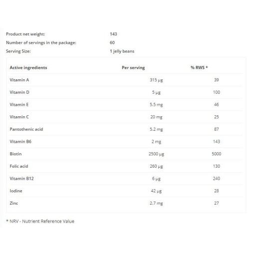 OstroVit Hair Koala / Healthy Gummies 60 Дъвчащи таблетки OstroVit Hair Koala / Healthy Gummies 60 Дъвчащи таблетки