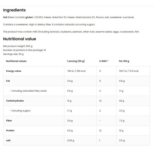 OATlicious / Nutritious Oatmeal - Заместители на хранене / MRE - OstroVit OstroVit Oat My Day / Nutritious Oatmeal 800 грама
