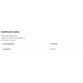 OstroVit Glutamine 5000 300 капсули