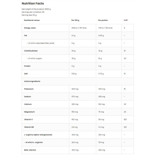 OstroVit Carbo / Carbohydrate Complex 3000 грама OstroVit Carbo / Carbohydrate Complex 3000 грама