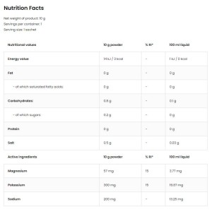 OstroVit Aqua Kick / Advanced Hydration - Electrolyte 10 грама, 1 Доза