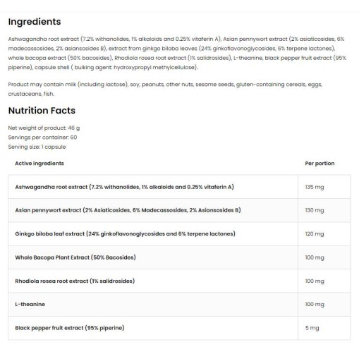 OstroVit Adapto Aid | Adaptogen Formula 60 капсули OstroVit Adapto Aid | Adaptogen Formula 60 капсули