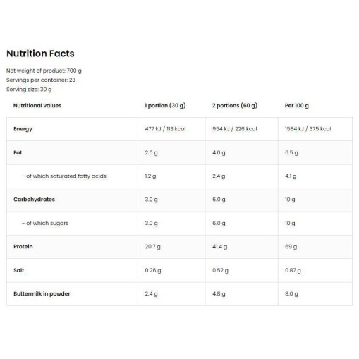 OstroVit WheyLicious Protein Shake 700 грама