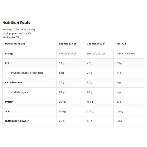 OstroVit WheyLicious | Protein Shake 3000 грама
