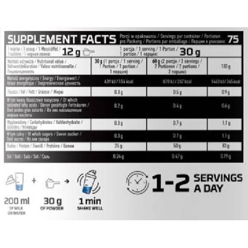OstroVit Whey Protein Isolate
