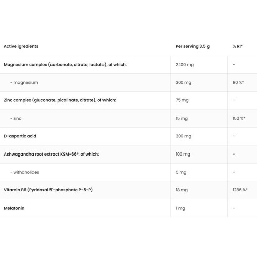 OstroVit ZMAdvanced | DAA, Ashwagandha and Melatonin 160 грама OstroVit ZMAdvanced | DAA, Ashwagandha and Melatonin 160 грама