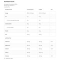 OstroVit Vitargo & Electrolytes 1000 грама OstroVit Vitargo & Electrolytes 1000 грама