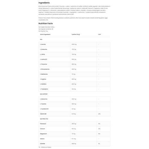 OstroVit EAAdvanced | With Glutamine And Electrolytes 540 грама OstroVit EAAdvanced | With Glutamine And Electrolytes 540 грама