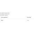 OstroVit Boron 3 mg 120 капсули OstroVit Boron 3 mg 120 капсули